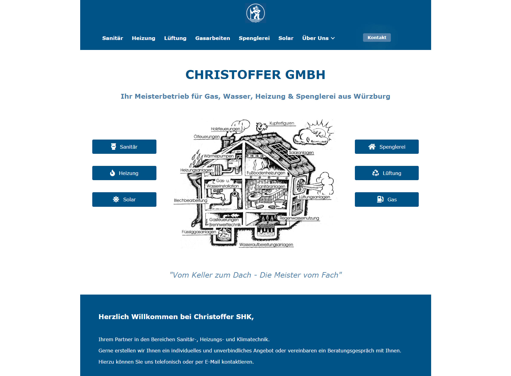 Christoffer GmbH